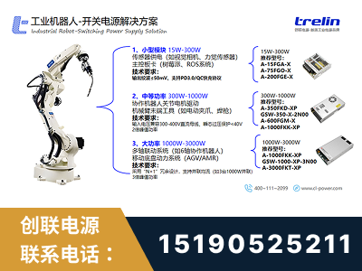 调兵山-工业机器人-开关电源解决方案